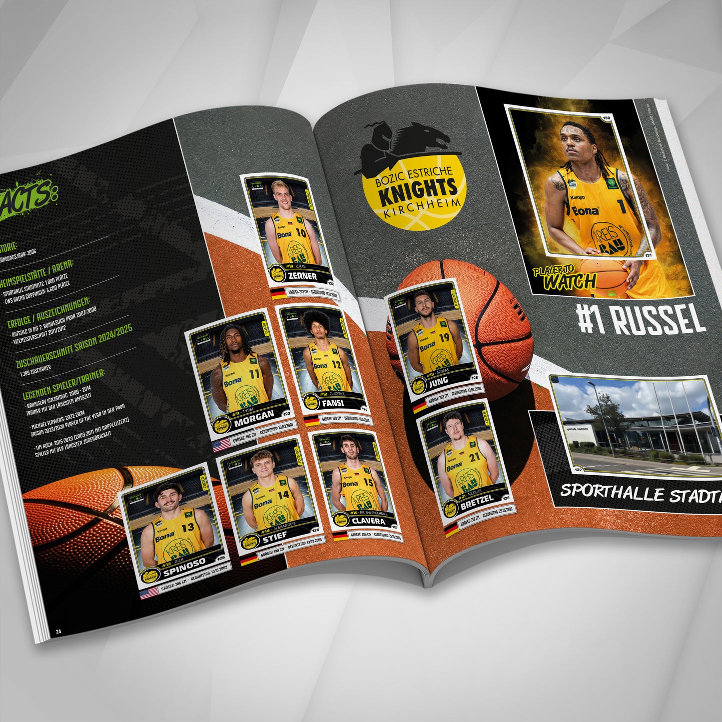 2. Basketball Bundesliga Sammelalbum – Saison 25/26