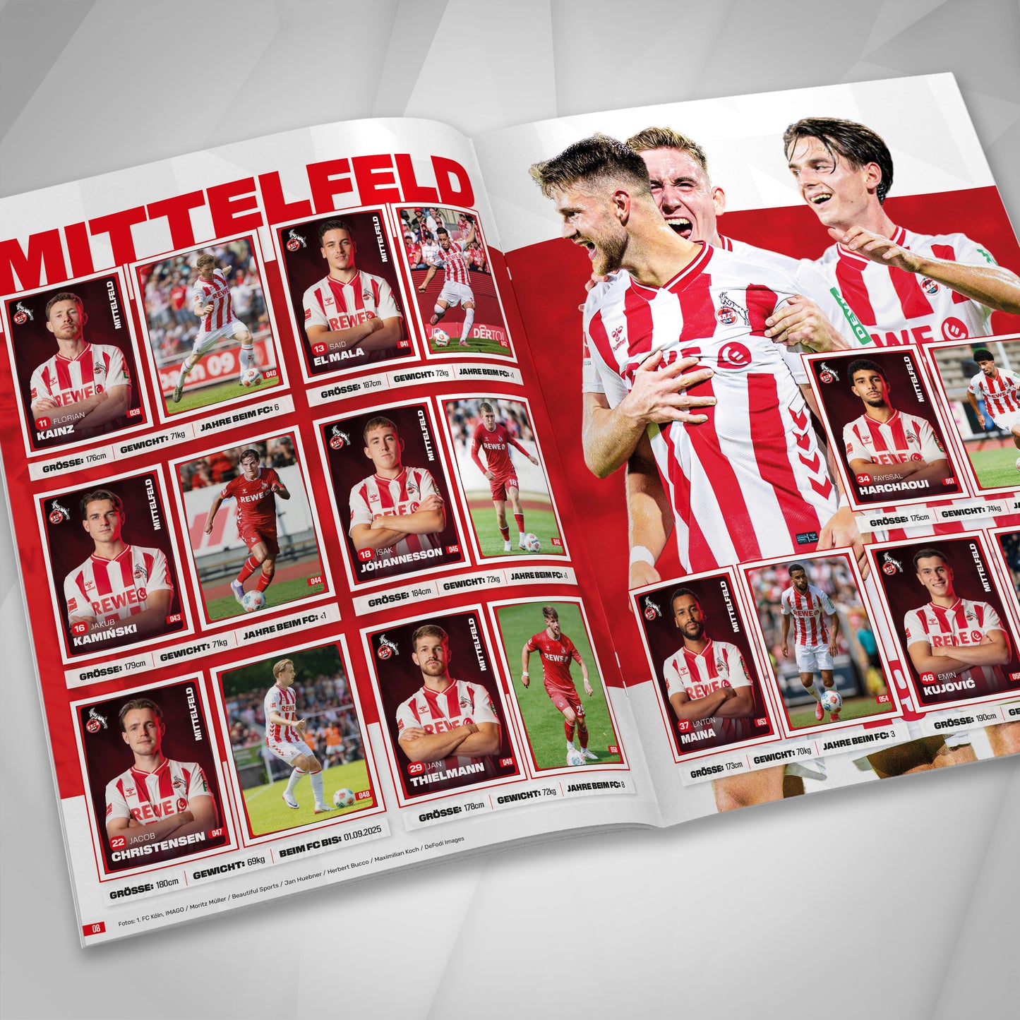 1. FC Köln Sammelalbum – Saison 25/26