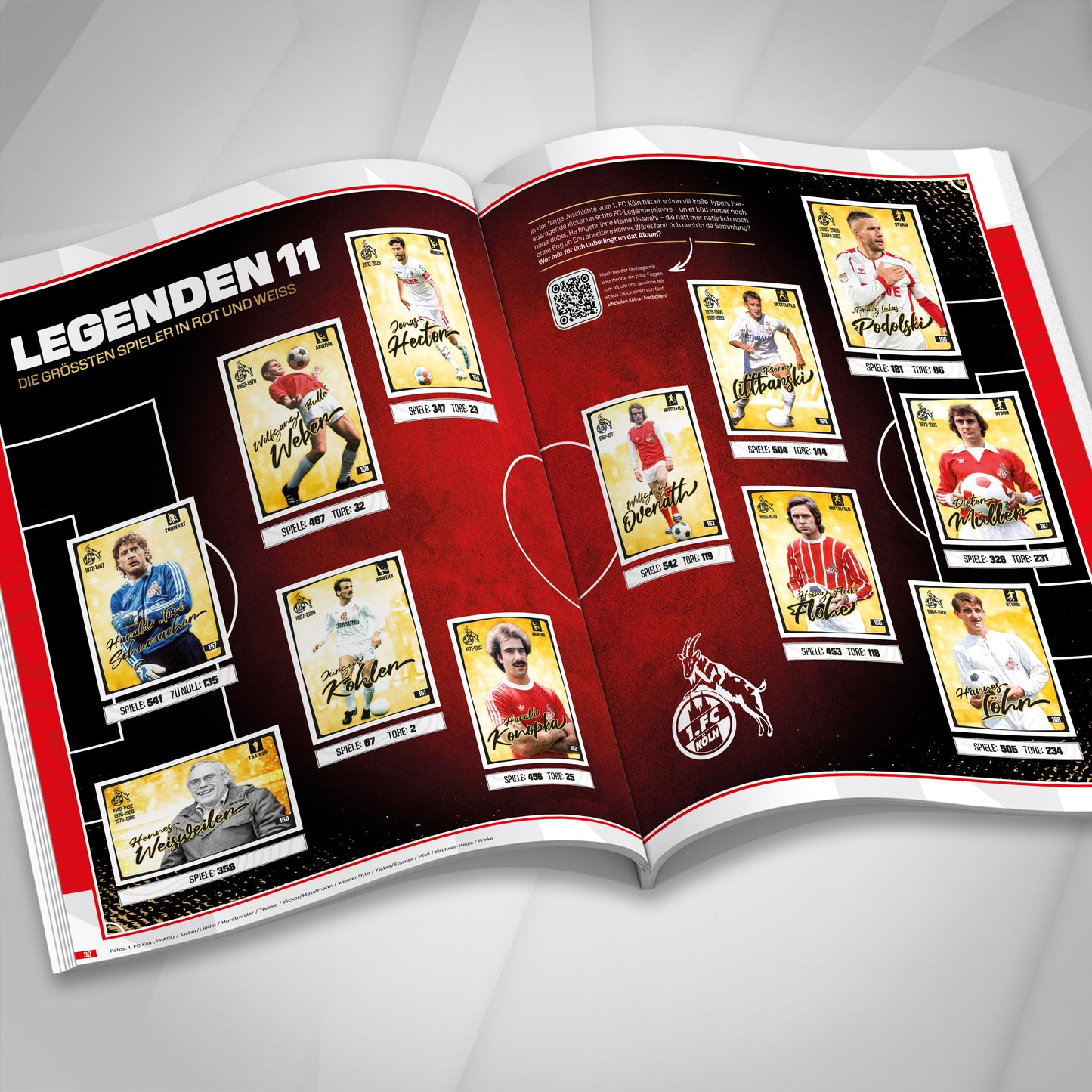 1. FC Köln Sammelalbum – Saison 25/26