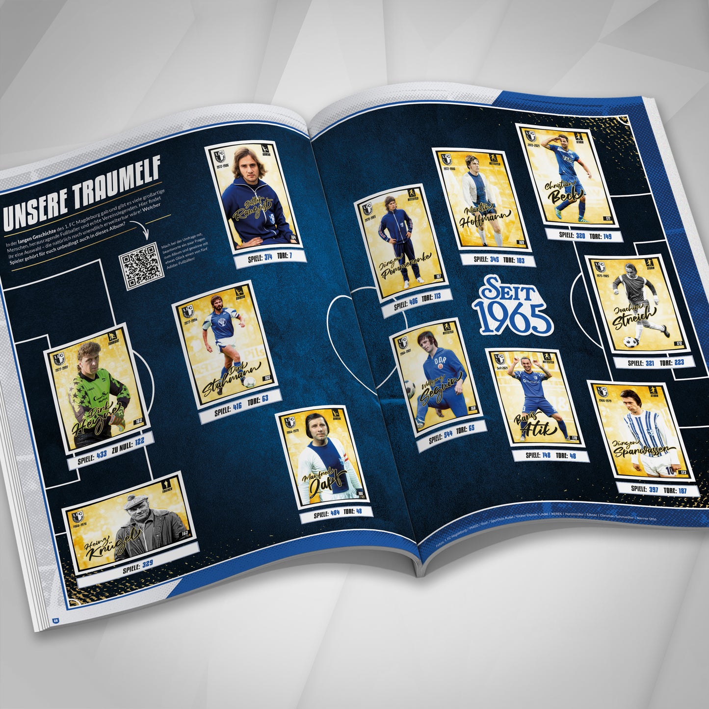 1. FC Magdeburg Sammelalbum – Saison 25/26